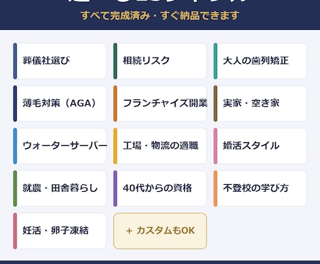 アフィリエイト用の診断ツールを即納します 13ジャンル完成済み・リンクを入れるだけで公開OK イメージ2