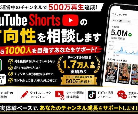 0→1000人を目指す相談に乗りますます 実践ベースでアドバイスします 2 イメージ1