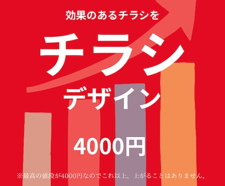 見やすく伝わる、チラシ・ポスター制作します イメージ1