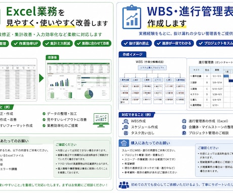 システム導入用のWBS・進行管理表を作成しますます 実務経験をもとに抜け漏れの少ない管理表を作成します イメージ1