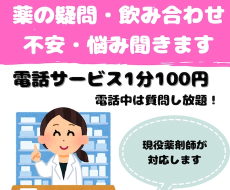 お薬の不安・飲み合わせ・疑問を解消します 現役薬剤師が丁寧に、わかりやすくお話ししますよ(^^) イメージ1