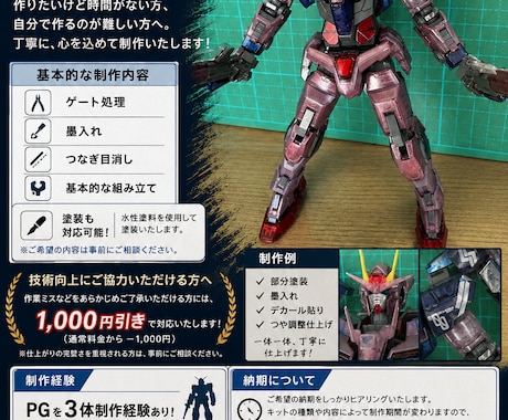 ガンプラの制作代行を行います 理想のガンプラを一緒に作られせください。 イメージ1