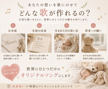 名前の由来や思い出から世界に一つの歌を作ります 出産祝いや成長記録に。一生残る贈り物をお作りします イメージ2