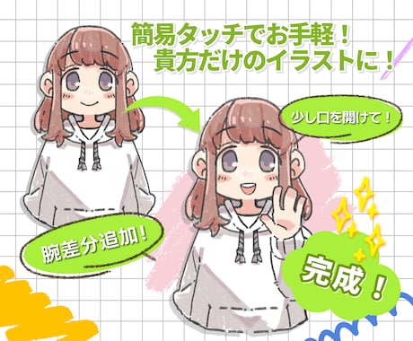 最短1DAYで手元に！オリジナルイラストを描きます 商用利用料込み！あなたらしさ、ふんわり仕立て。すぐお届け♪ イメージ2