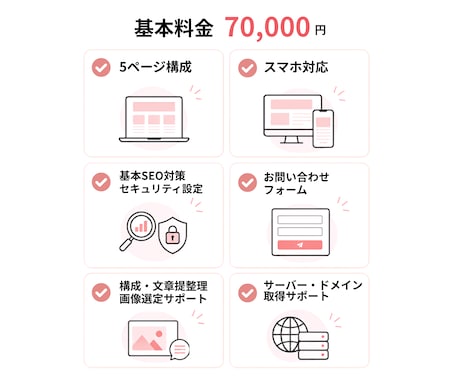 自分で簡単に更新できる！ホームページを作成します 初めてでも安心！構成・文章整理から公開後まで丁寧にサポート イメージ2