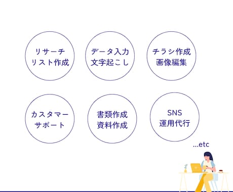 事務作業全般サポートします 事務作業全般、お困りごとなど、お気軽に何でもご相談ください！ イメージ2