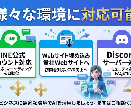 ChatGPT連携LINEボット作りますます LINE・Webに自社専用AIを実装します イメージ2