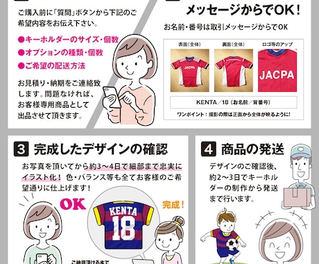 ユニフォーム型キーホルダーを制作致します スポーツ選手が喜ぶ『世界に一つだけのプレゼント』の制作！ イメージ2