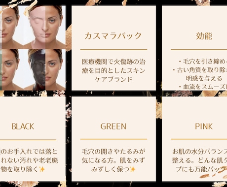 公式LINE リッチメニュー作ります お客様にわかりやすくを第一にしています イメージ1