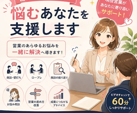 営業の悩み、現役営業と一緒に解決します 商談の壁打ち・ロープレ・失注分析まで、60分サポート イメージ1