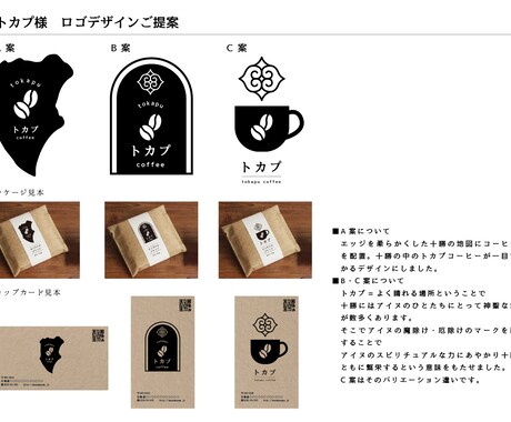 先を考えたご提案をさせていただきます お客様の未来を作るデザインのご提案 イメージ2