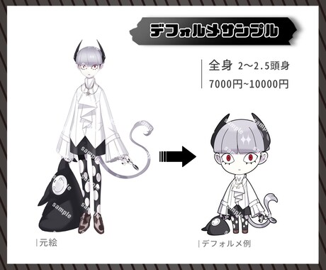 デフォルメキャラクターイラスト制作します あのキャラをデフォルメ化したい要望にお応えします！ イメージ2
