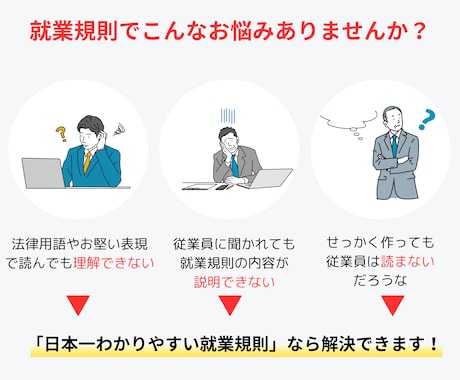 日本一わかりやすい就業規則を作成します 解りやすい表現、読みやすさ、理解しやすさにこだわった就業規則 イメージ2