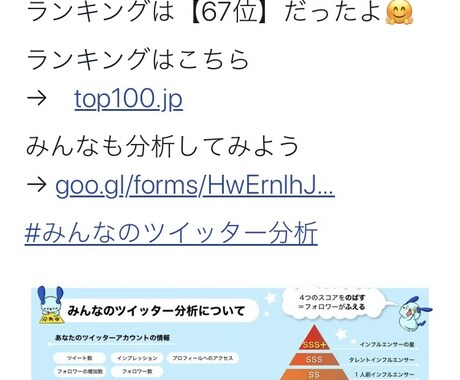 2週間ツイッター集客＆収益アップのコンサルします SNSマーケティング・フォロワー数アップで徹底サポート イメージ2