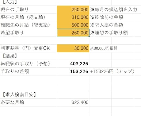 転職で年収アップできるかExcelで分かります 入力するだけで転職の損得がすぐ分かります イメージ1