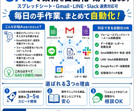 GASで業務を自動化・効率化します スプレッドシート・Gmail・LINE・Slack連携対応可 イメージ1