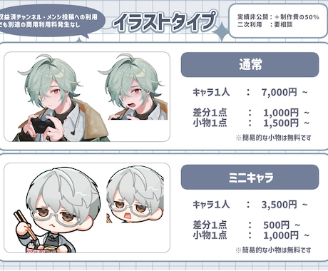 サムネイラスト制作します サムネイル/日々のSNS・メンシ投稿に イメージ2