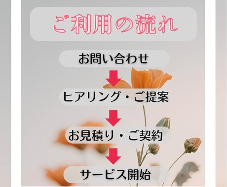 バナー制作します シンプルなデザインが好きなあたなにぴったりのデザインをご提案 イメージ2