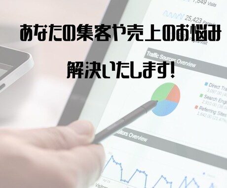 集客や売上に不安のある方のお悩みを解決します 元教師が課題の本質を探る質問により本当の問題を発見します イメージ1