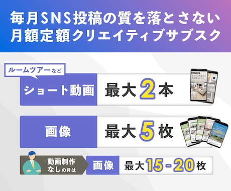不動産特化！SNS投稿画像・動画制作&運用します 【毎月定額サブスク】デザイナー歴5年 / 不動産運用実績あり イメージ2