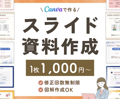 情報を整理し伝わるスライド資料を作ります イメージ1