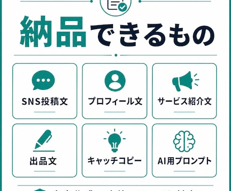 AIで集客文と投稿文を作りますます 伝わる文章で集客導線を整えます イメージ1