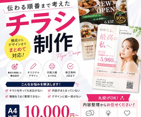 反応を意識したチラシ制作します 集客・告知向けチラシを制作します イメージ1