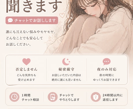 1時間チャット 悩み相談 なんでも聞きますます 今から何でもチャットで相談ききます！ イメージ1