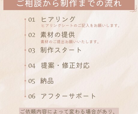 女性講師向け｜想いを整えて、伝わるLPを作ります ふんわりしたイメージでも大丈夫。一緒にカタチにします！ イメージ2