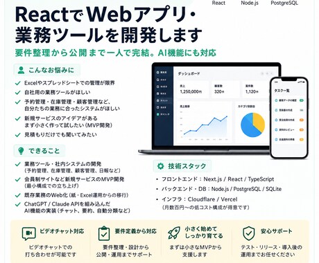 ReactでWebアプリ・業務ツールを開発します 要件整理から公開まで一人で完結。AI機能にも対応 イメージ1