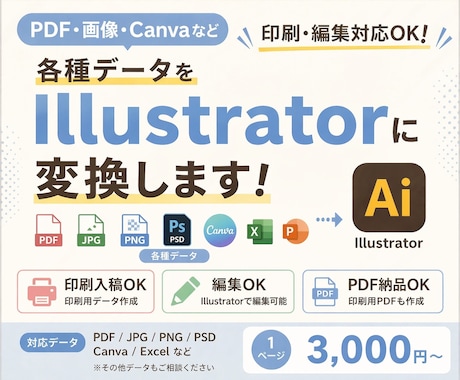 PDF・画像などをIllustratorに変換ます 編集や印刷に使いやすいデータとして整えて納品します。 イメージ1