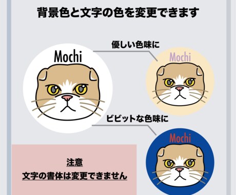 SNS用ペットアイコン描きます あなたのペットの個性をイラストで表現します イメージ2