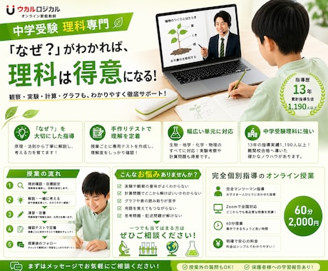 中学受験理科を徹底指導します 考え方を重視した指導と手作り確認テストで定着！ イメージ2
