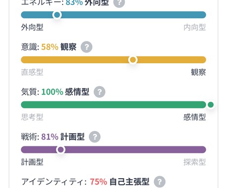 男女問わず今の悩みを前向きにします 仕事、家庭内、男女関係、友人関係問わず気軽に話ができる場所 イメージ2