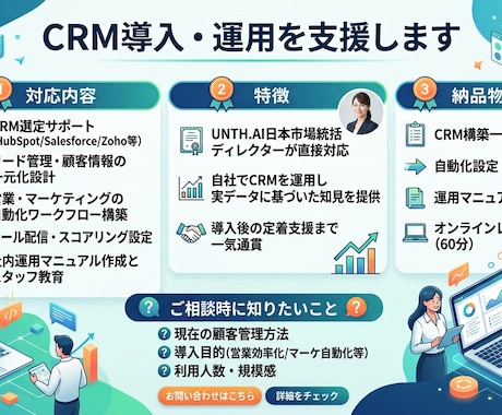 CRM導入と運用支援をします 顧客管理を一元化し、営業・マーケを自動化します イメージ1
