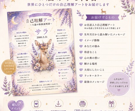 あなただけの自己理解アート作ります ～永遠の取扱説明書～読むたびに、自分を少し好きになれる。 イメージ2