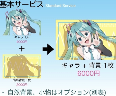 女性キャラのイラスト描きます 歌い手・ボカロ・Vtuber動画のお供に1枚！ イメージ2