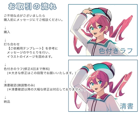 デザイン最低限のシンプルな立ち絵イラストを描きます ＊表情の差分、小物の追加、背景のオプション対応はできません。 イメージ2