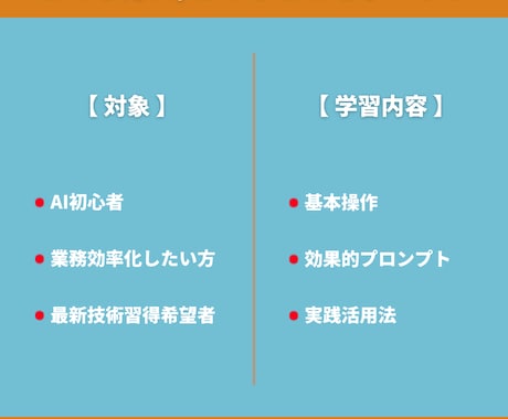 AI歴4年の講師がClaudeの使い方を教えます 初心者大歓迎！分からない箇所は何度でもOK イメージ2
