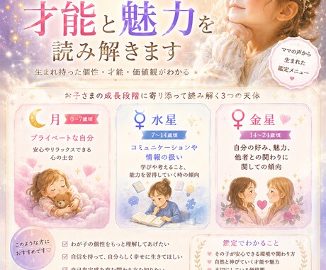 ホロスコープ／お子さまの才能と魅力を言葉にします 自分らしさに自信を持って、堂々と羽ばたくチカラを育てる占い♡ イメージ1