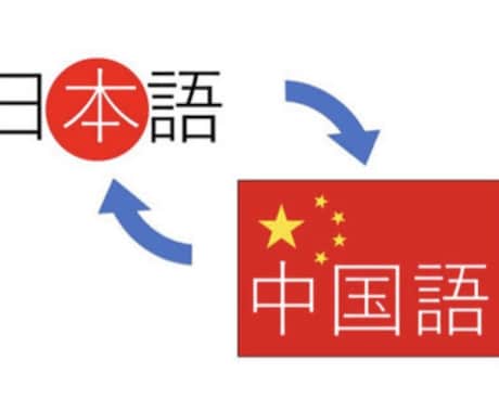 短期間に中国語をマスターにさせます ❗️　気軽く、楽しく中国語を学びましょう❗️ イメージ1