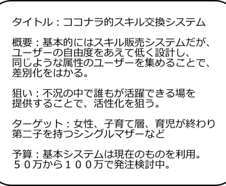 簡易なビジネス企画書、提案書などA4一枚で書きます。 イメージ1