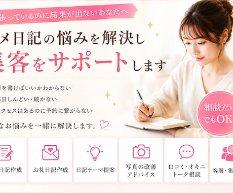 写メ日記代行で悩みを解決し集客をサポートします 毎日の日記・口コミ・集客の悩みを相談できます イメージ1