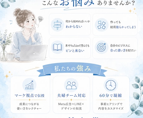 散らからないNotion術を60分で伝授ます 年商5億企業を支えたNotion術を60分で伝授 イメージ2