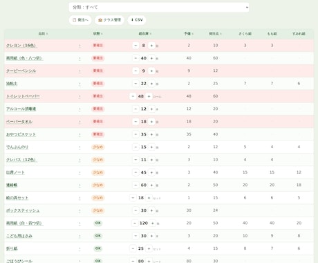 業務の面倒な手作業、ツールやシステムで自動化します Excel・スプレッドシート,Webシステムもお任せください イメージ2