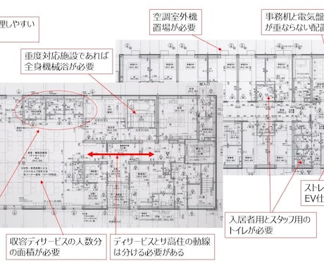 福祉施設のプランをチェックします 面積の効率化を考慮し、事業性の高い計画を目指します イメージ1