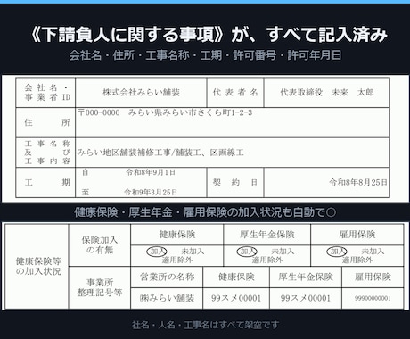御社の様式で施工体制台帳と体系図を作ります 現役の施工管理27年。1件お見せしてから代行もできます イメージ2