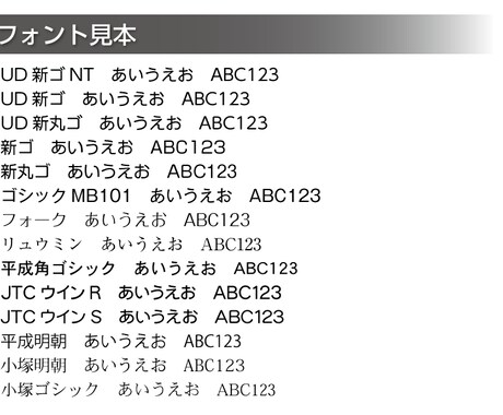 500円で名刺作ります 500円で名刺作ります！【デザイン修正可能】【QRコード可】 イメージ2