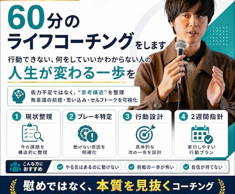 60分のライフコーチングをします 行動できない、何をしていいかわからない人の人生が変わる一歩を イメージ1