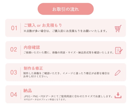 1500円でWEB画像制作いたします 修正回数無制限♪シンプルで見やすい！目に留まるデザイン イメージ2